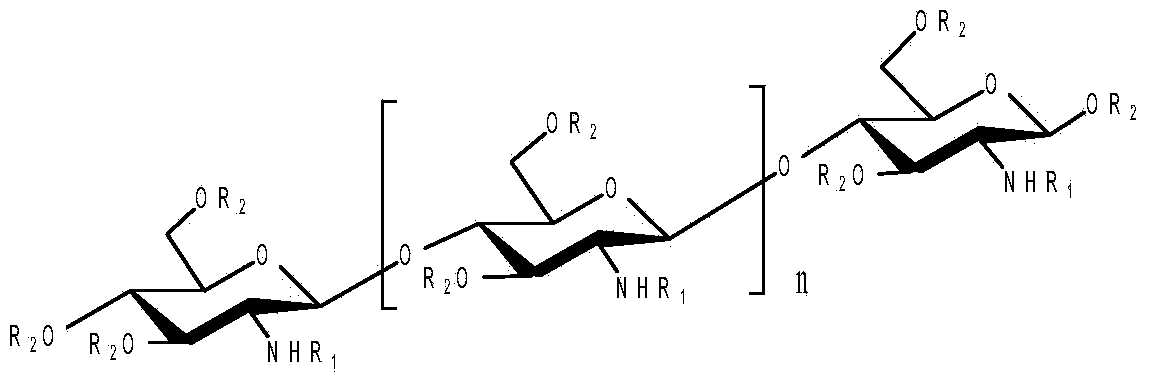 O-unsaturated fatty acid acylated chitosan oligosaccharides as well as preparation and application thereof