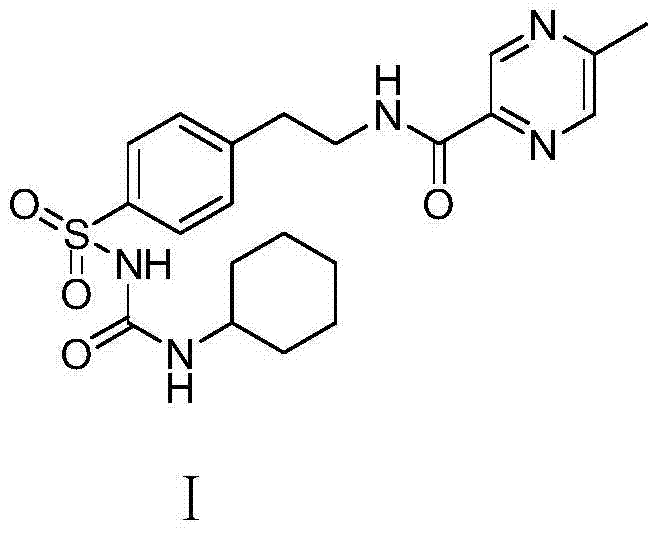 Novel synthesis route of glipizide