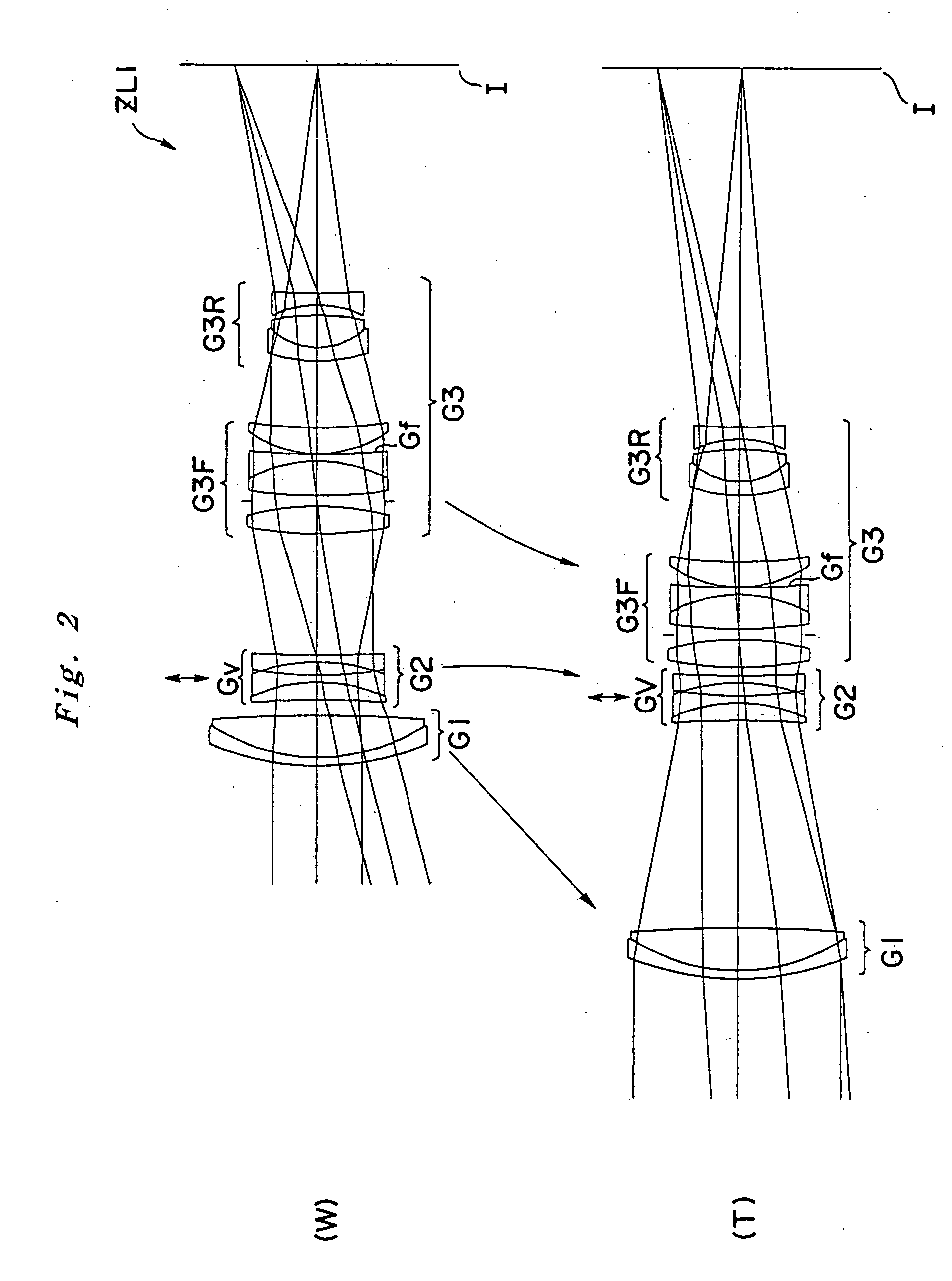 Zoom lens system