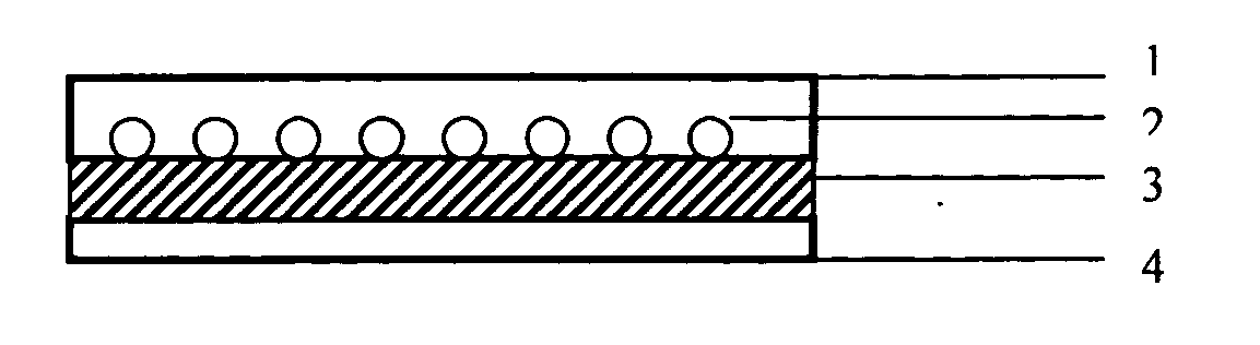 Textile heat accumulator for utilization of solar energy