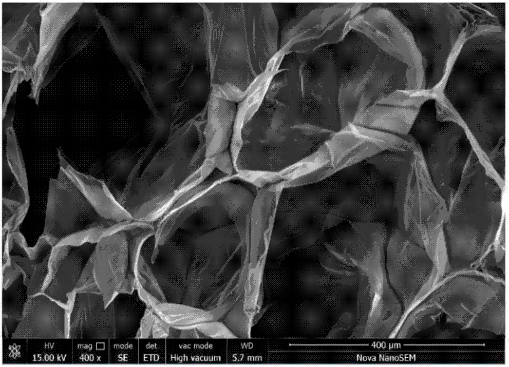 Light polyether-ether-ketone or composite material thereof with different degrees of crystallinity and preparation method thereof