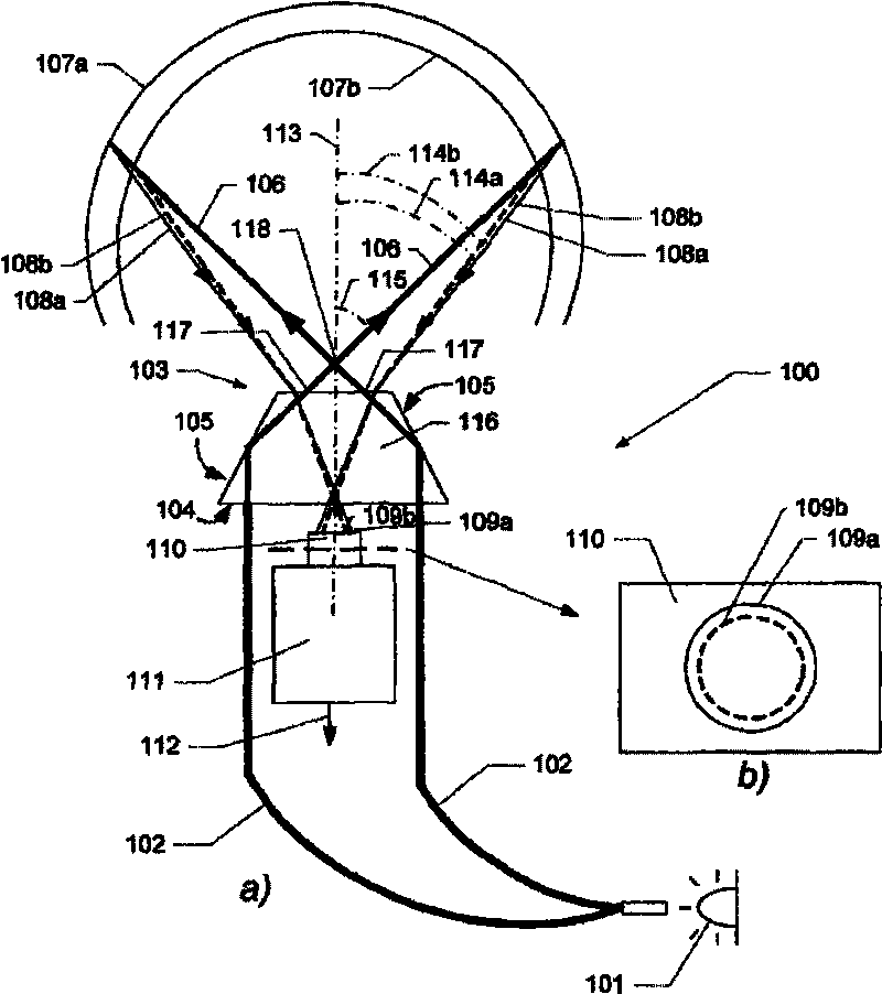 Insecticidal barrier partly with synergist