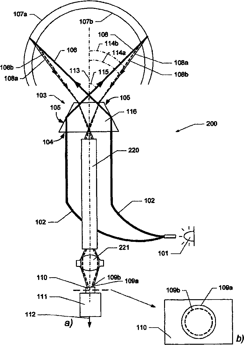 Insecticidal barrier partly with synergist