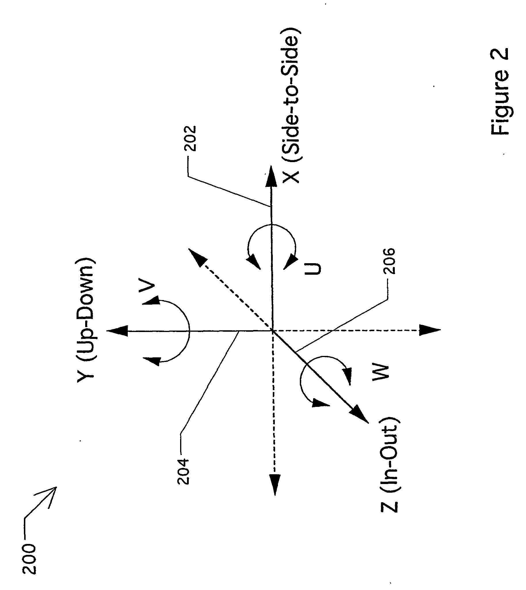 Test head positioning system