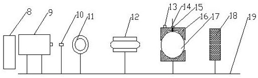 An infrared material 10.6μm optical radiation absorption coefficient test device and method