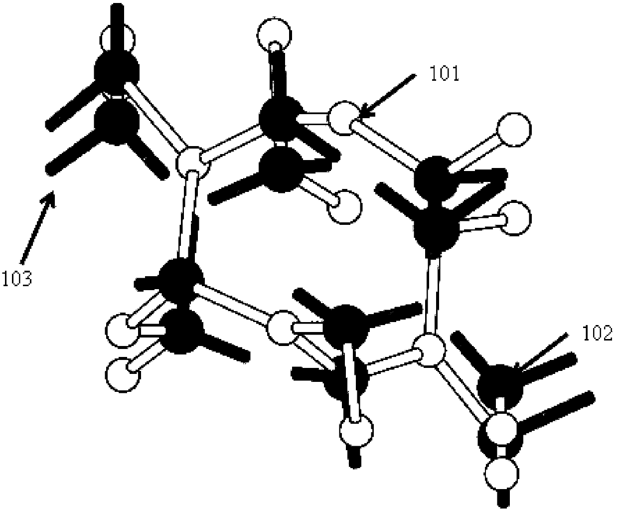 Lithium ion battery negative electrode material