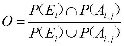 A Knowledge Base Construction Method Based on Image Recognition