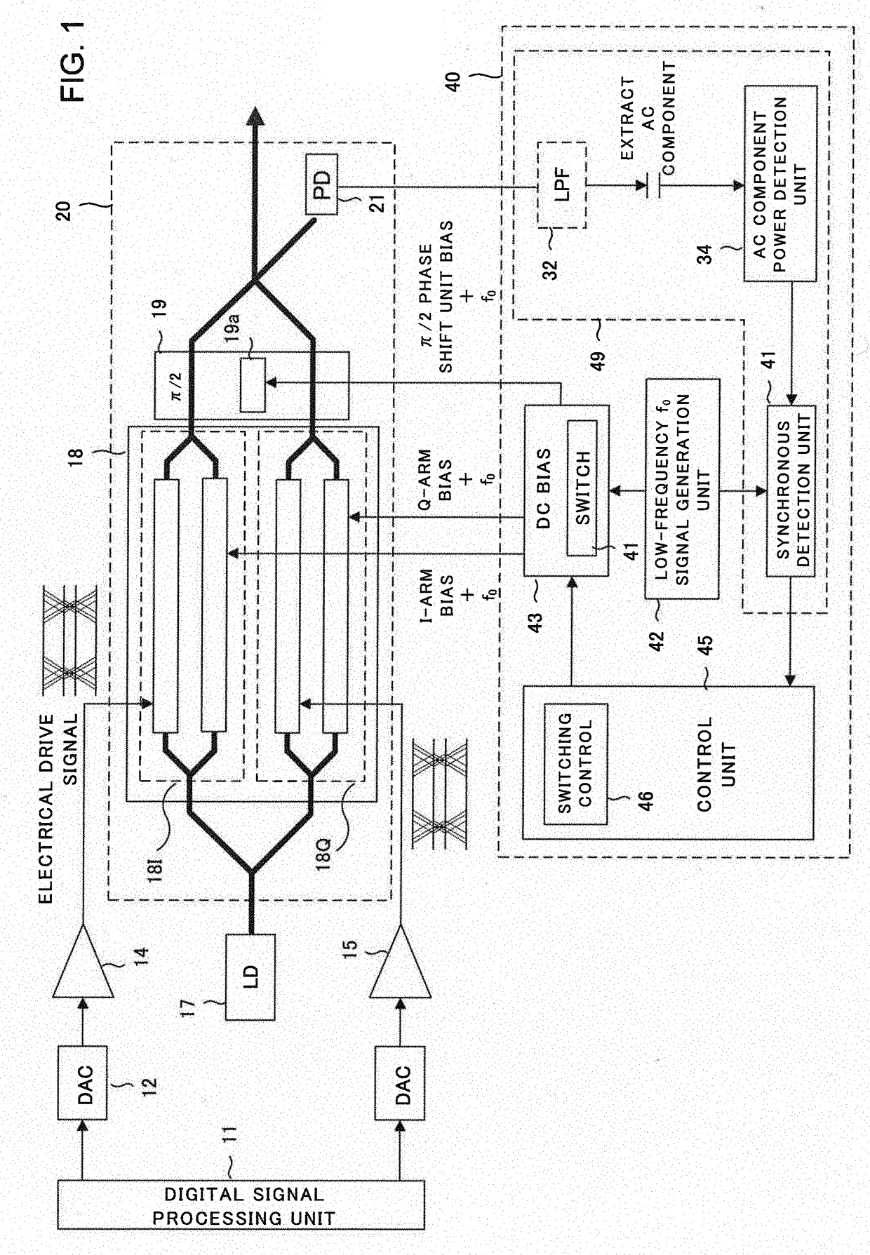 Optical transmission device and control method therefor