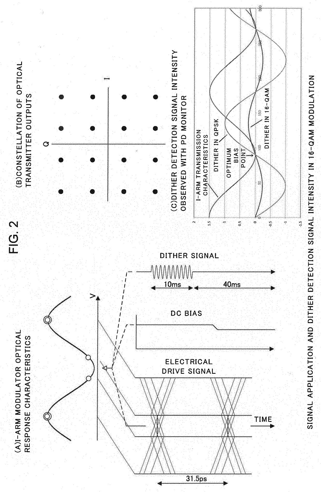 Optical transmission device and control method therefor