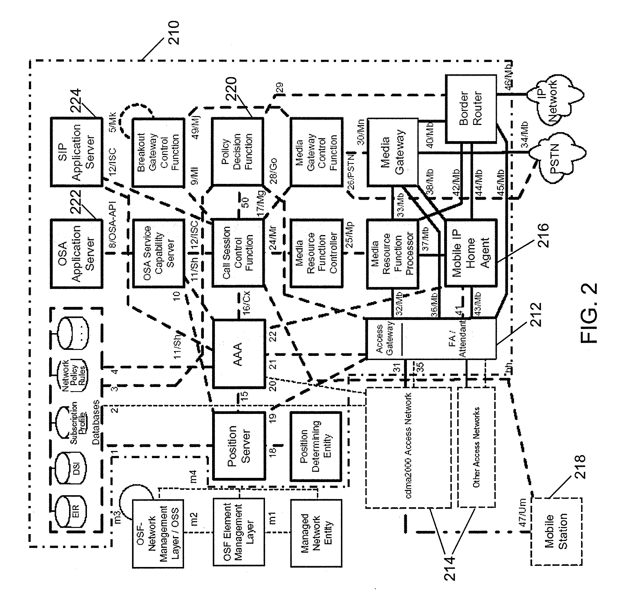 Providing location based services for mobile devices