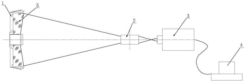 System and method for calibrating optical axis of non-spherical reflecting mirror