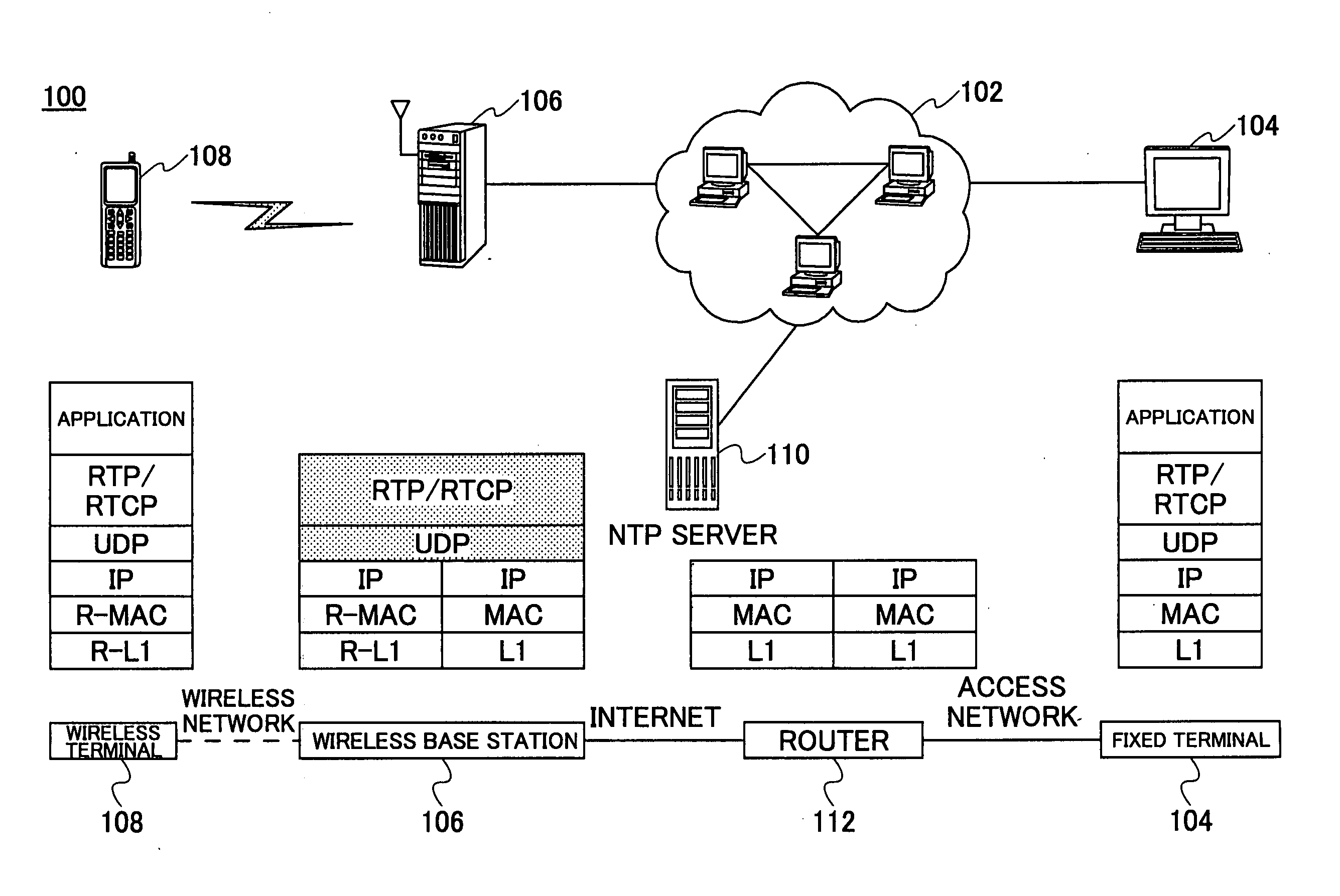 Transmission parameter control device