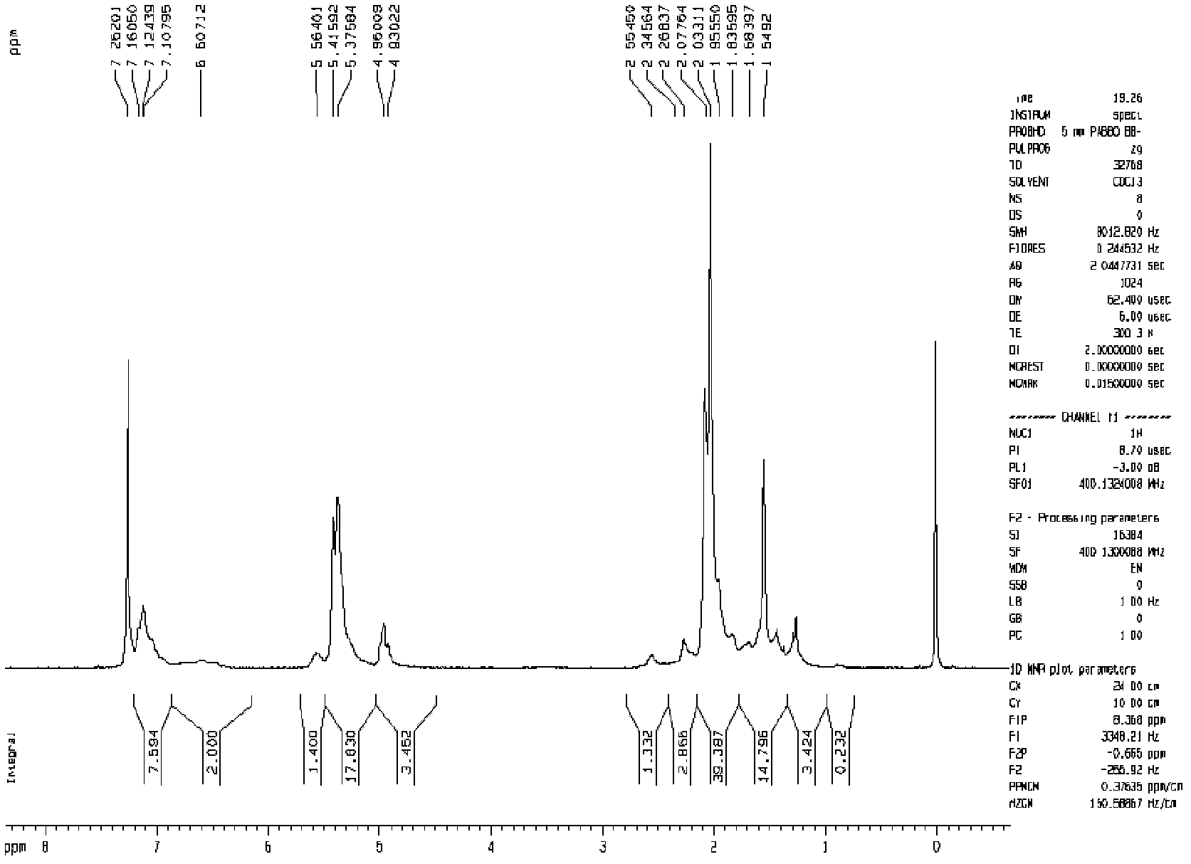 Styrene-butadiene copolymer as well as preparation and applications thereof