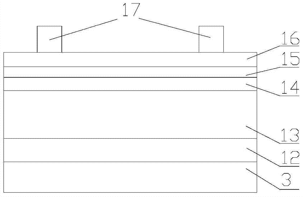 Preparation method of copper zinc tin selenium thin film solar cell