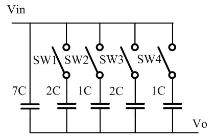 Variable gain filter circuit for WCDMA and GSM multi-mode transmitter