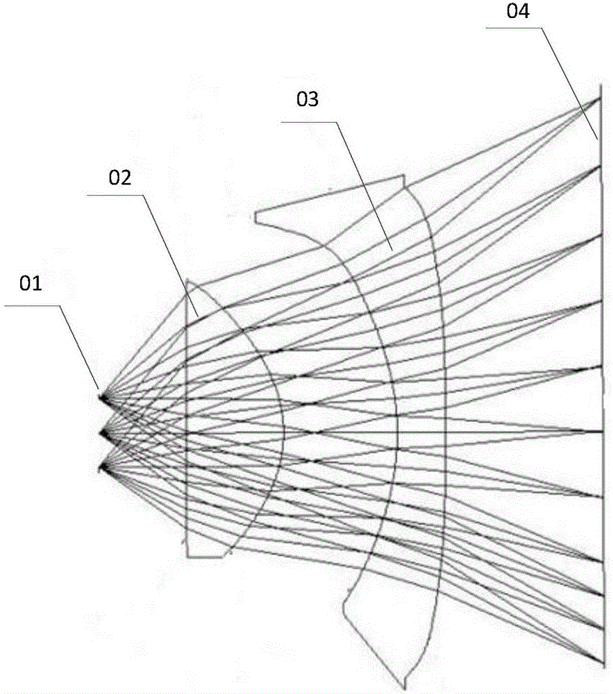 Virtual-reality display optics system