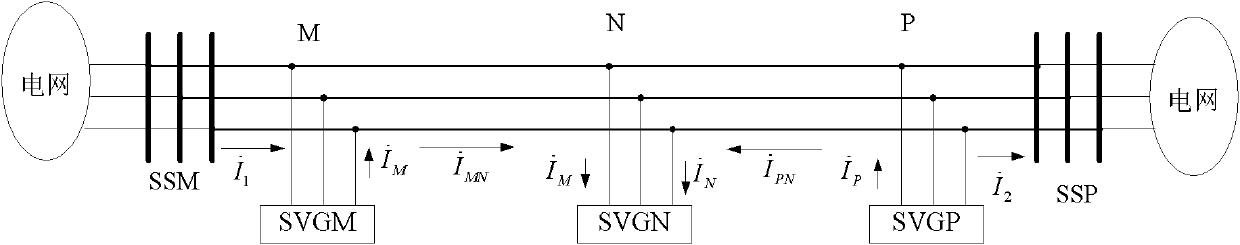 Power frequency online anti-icing and de-icing method for power transmission line