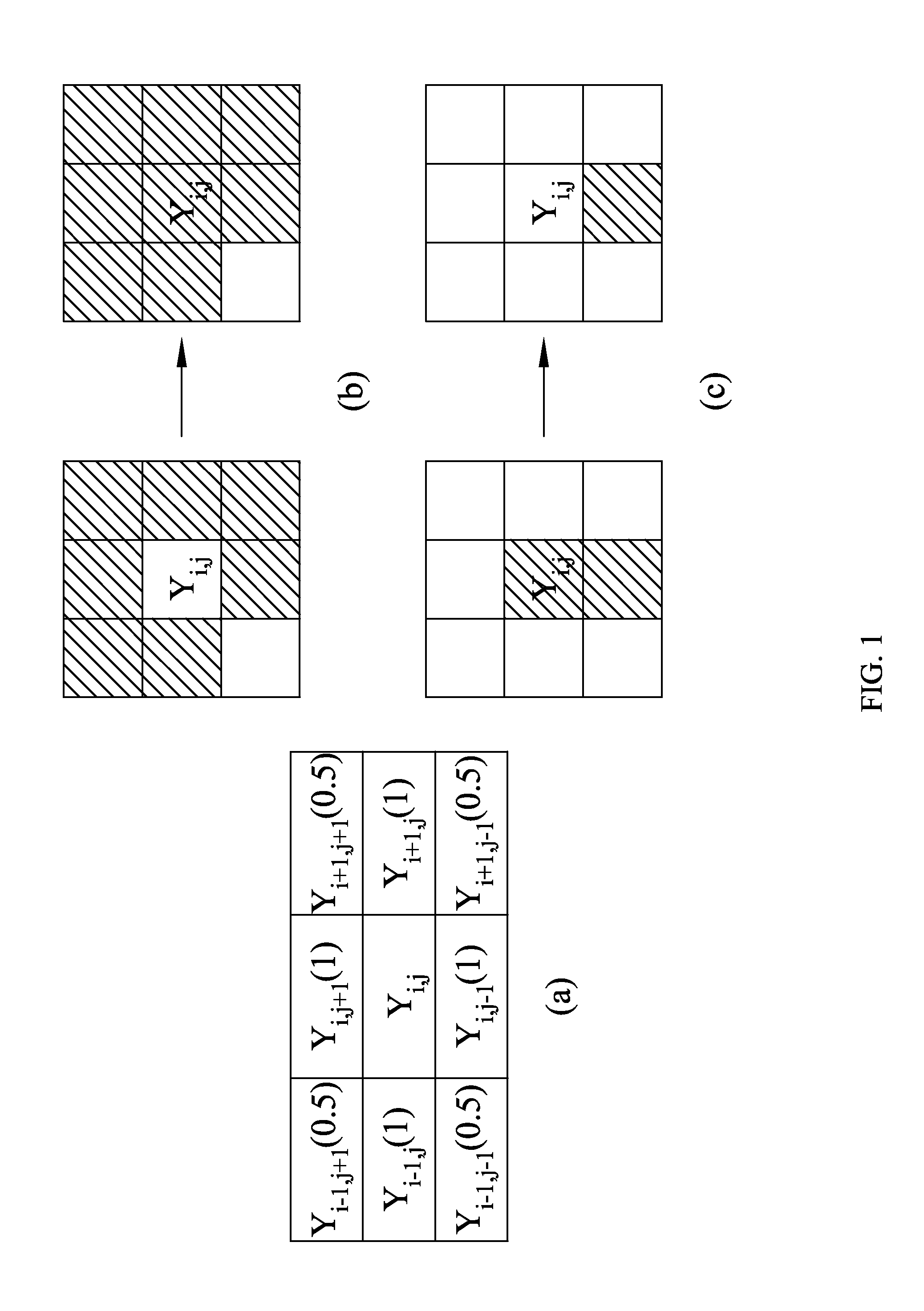 Analytic system of wafer bin map and non-transitory computer readable media thereof