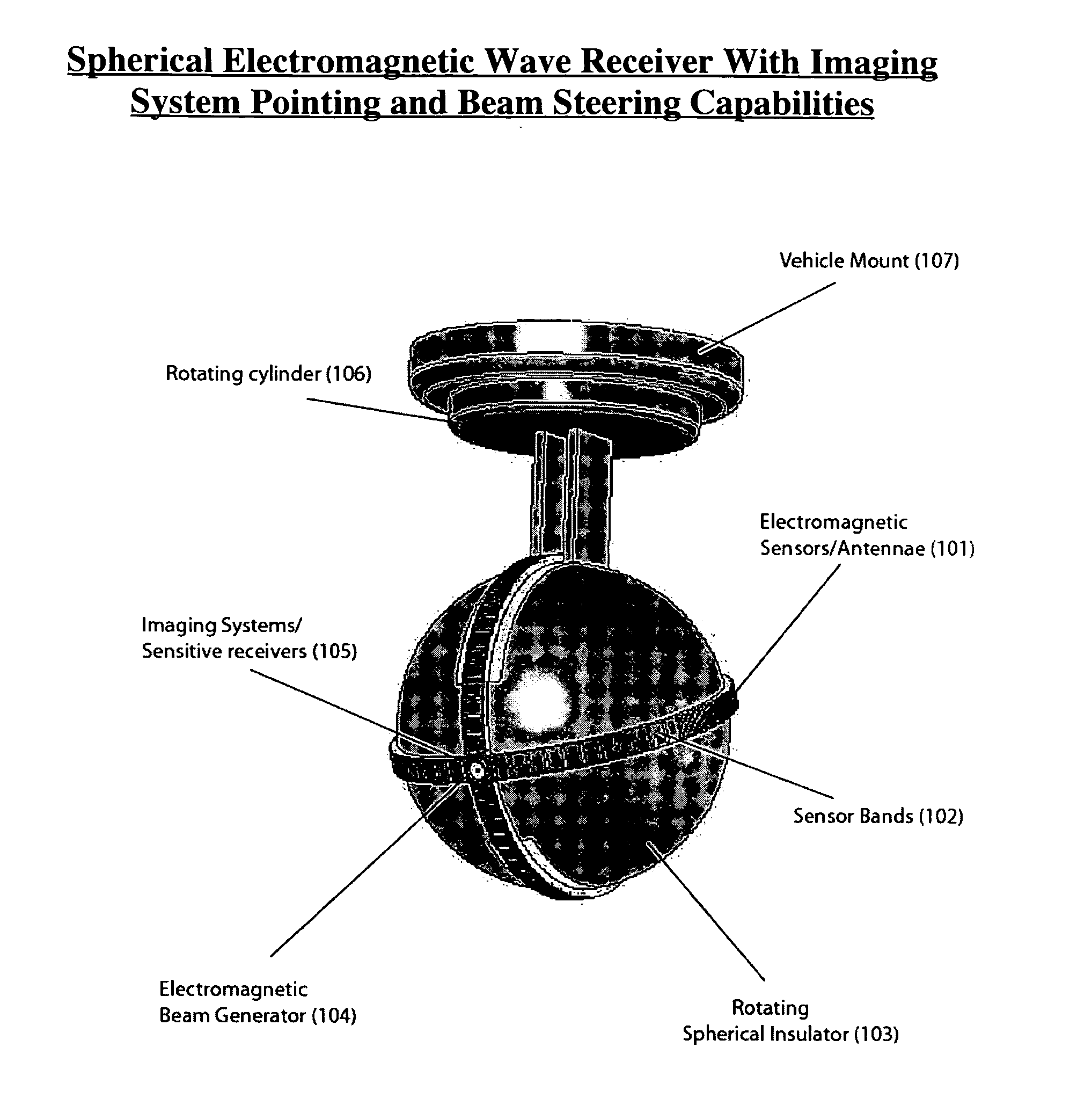 Apparatus and methods for detecting and locating signals