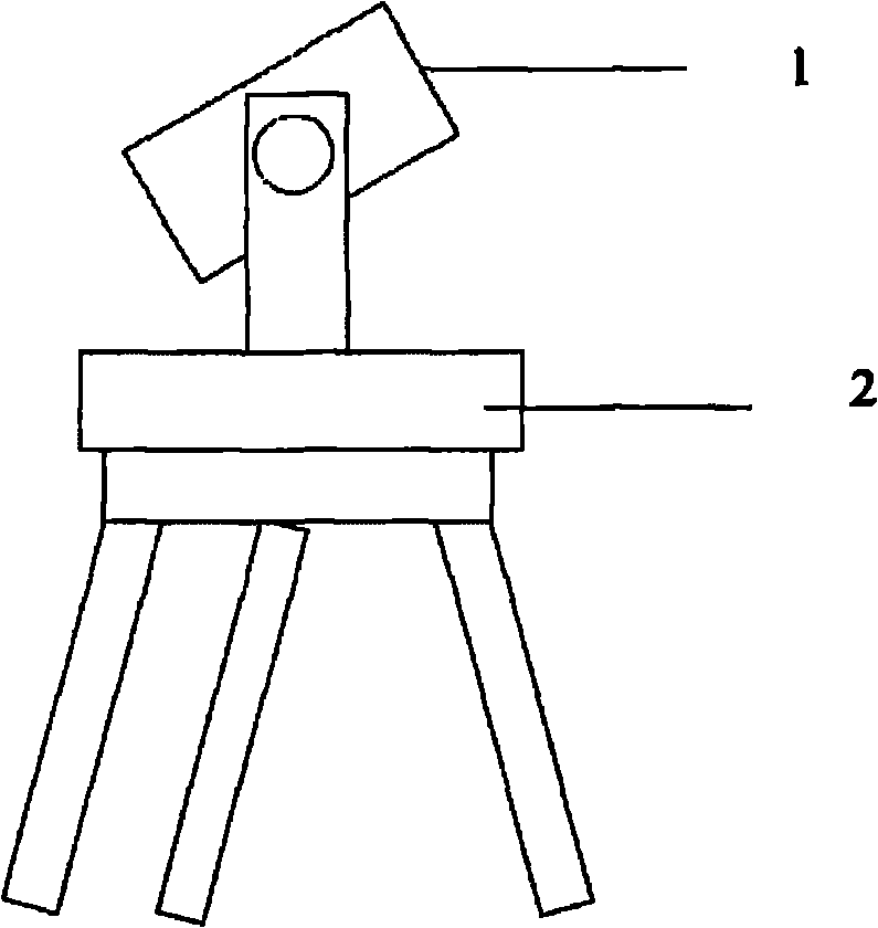 Rotary multi-sensor photoelectric radar