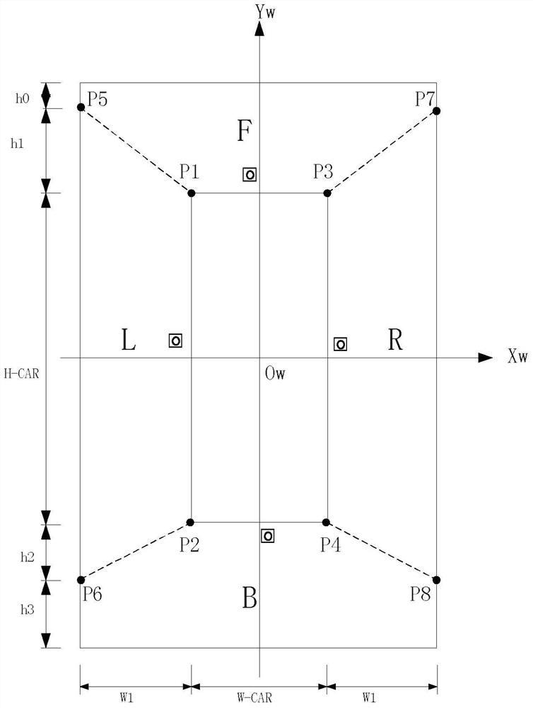 A method and system for seamless stitching and processing of vehicle-mounted panoramic images