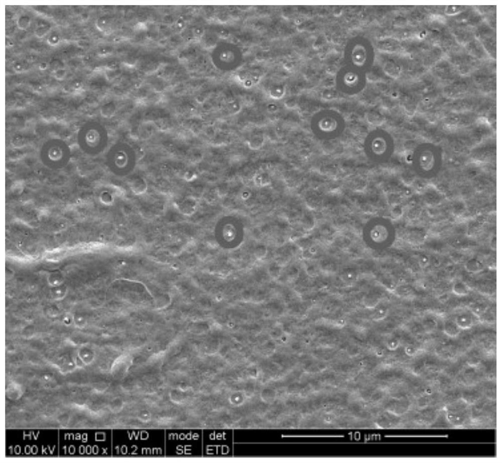 Mixed material for display screen substrate of intelligent equipment