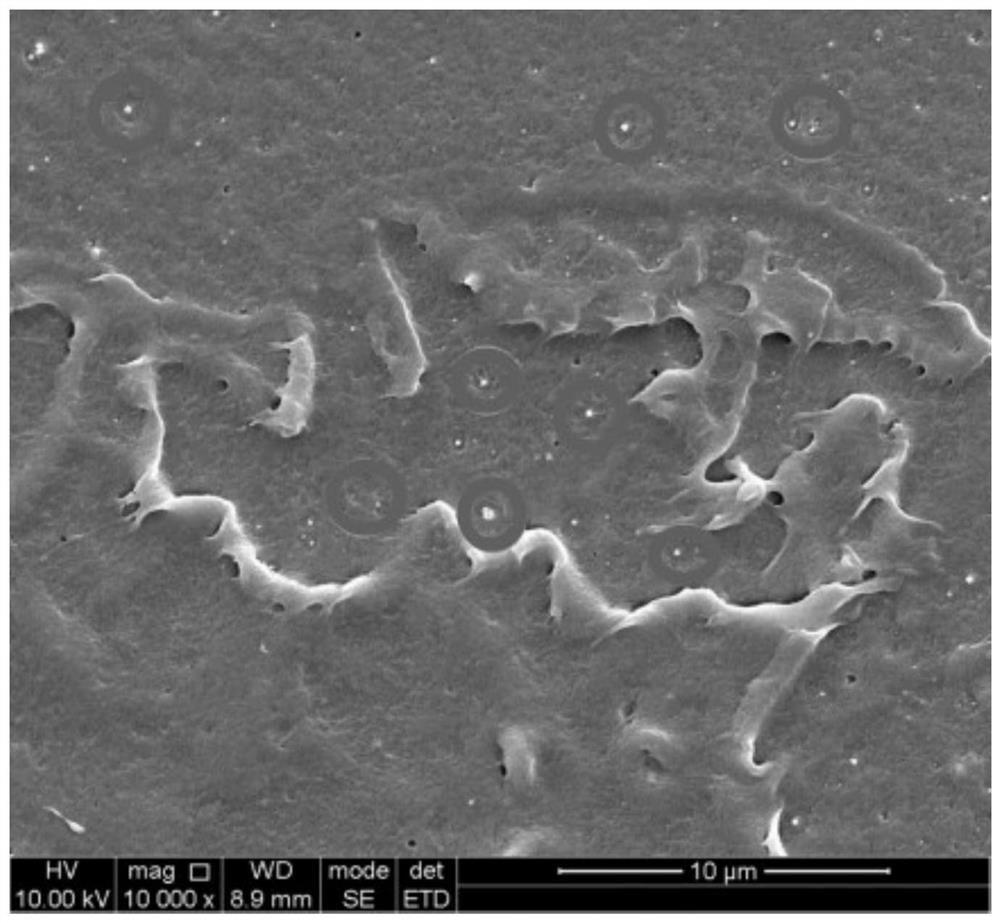 Mixed material for display screen substrate of intelligent equipment