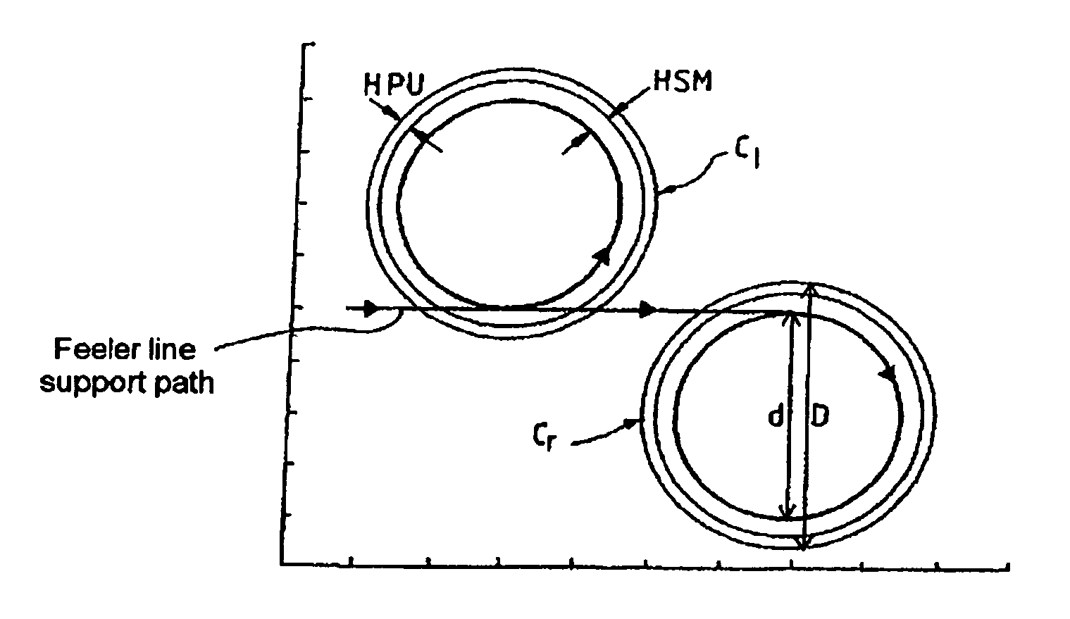 Aircraft navigation aid method and device