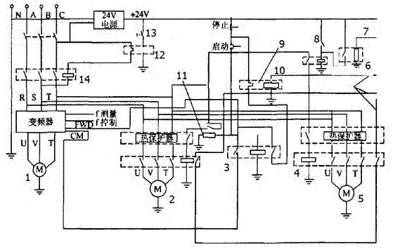 High-pressure hydraulic pump truck control system for aircrafts