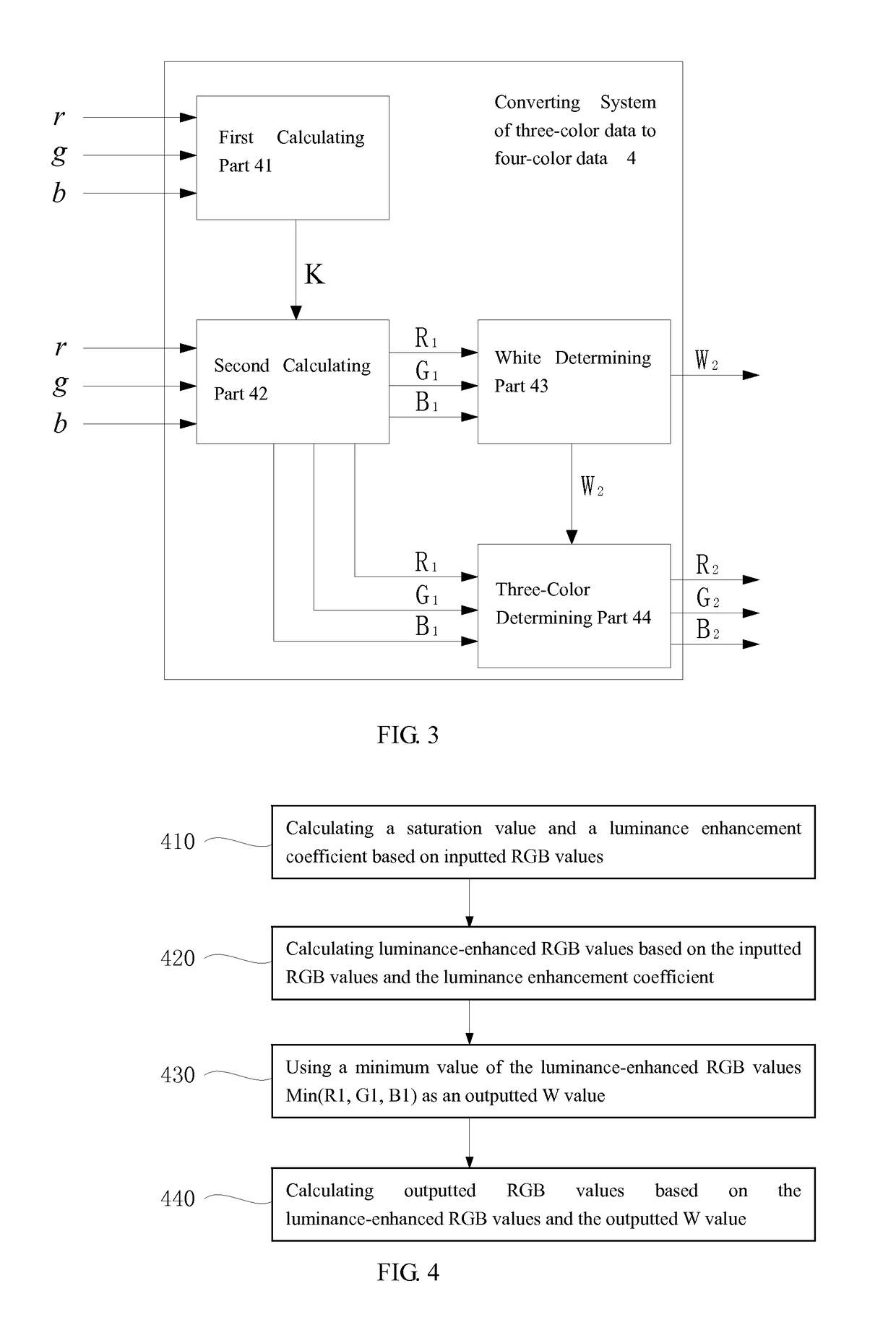 Converting system and converting method of three-color data to four-color data