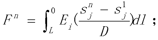 Calculation method of slope sliding thrust based on deep displacement deformation monitoring