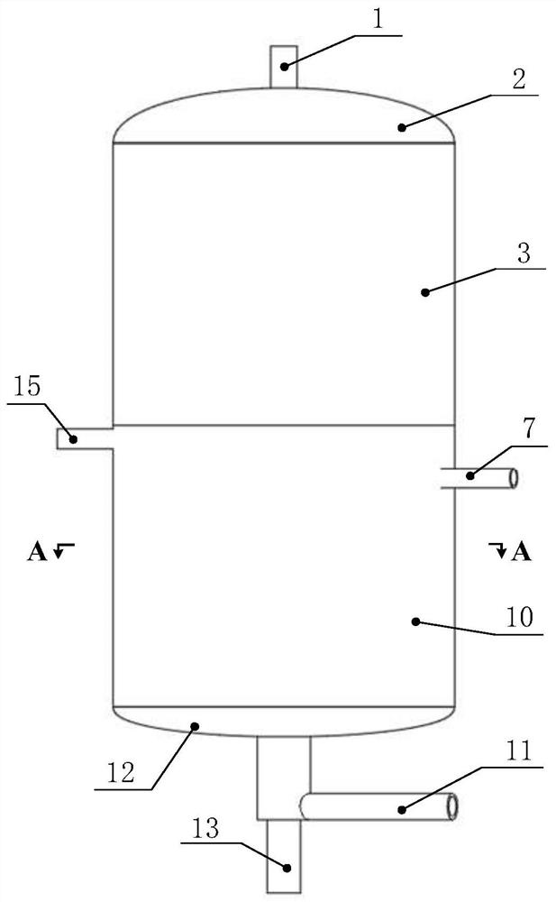 Single-stage, multi-stage and variable-stage cyclone air flotation oily sewage treatment device