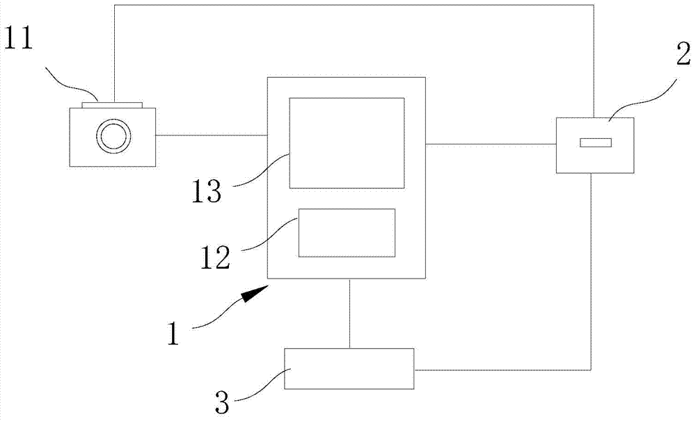 Adaptive camera exposure time adjustment device and method