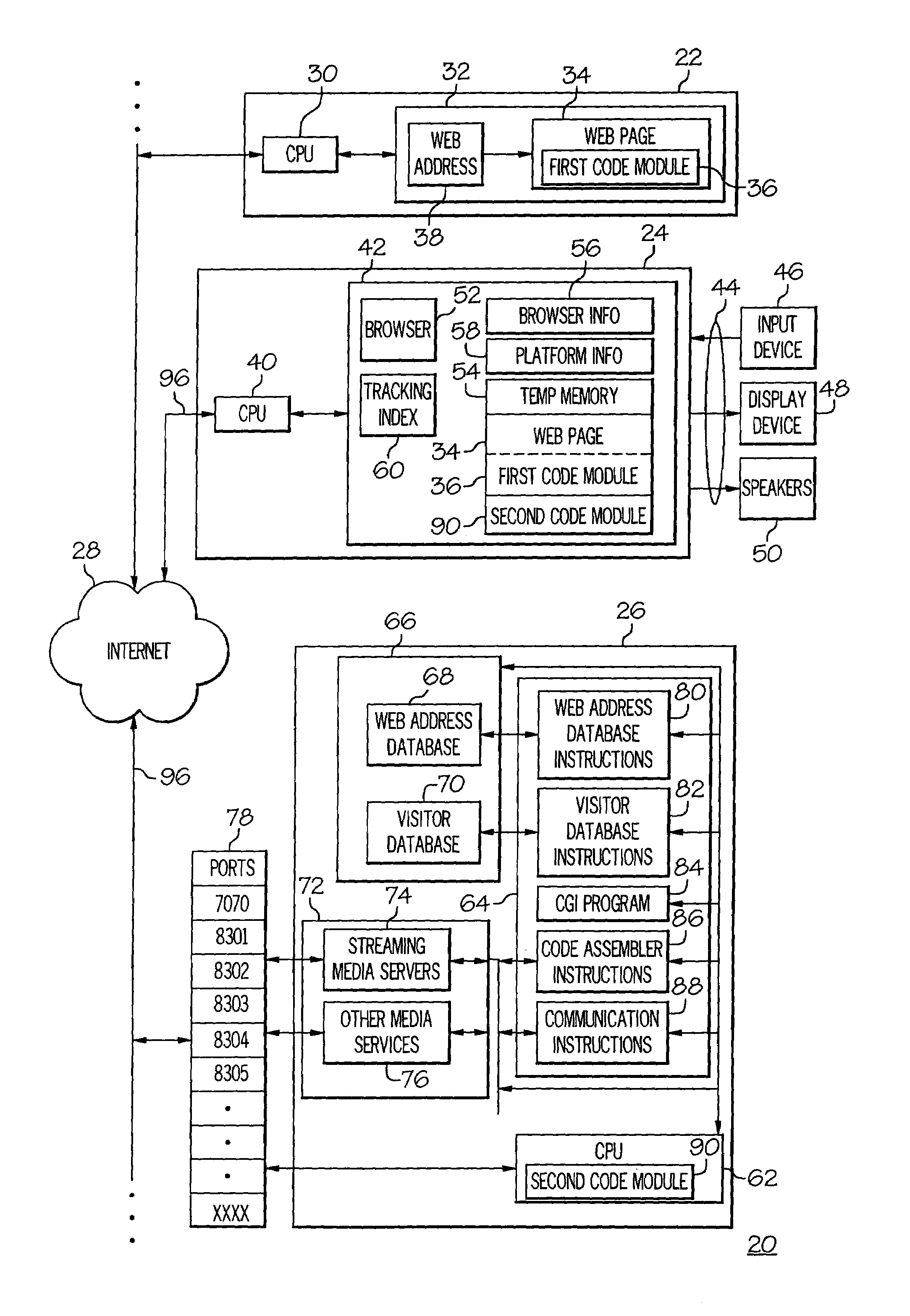 Method and code module for adding function to a Web page