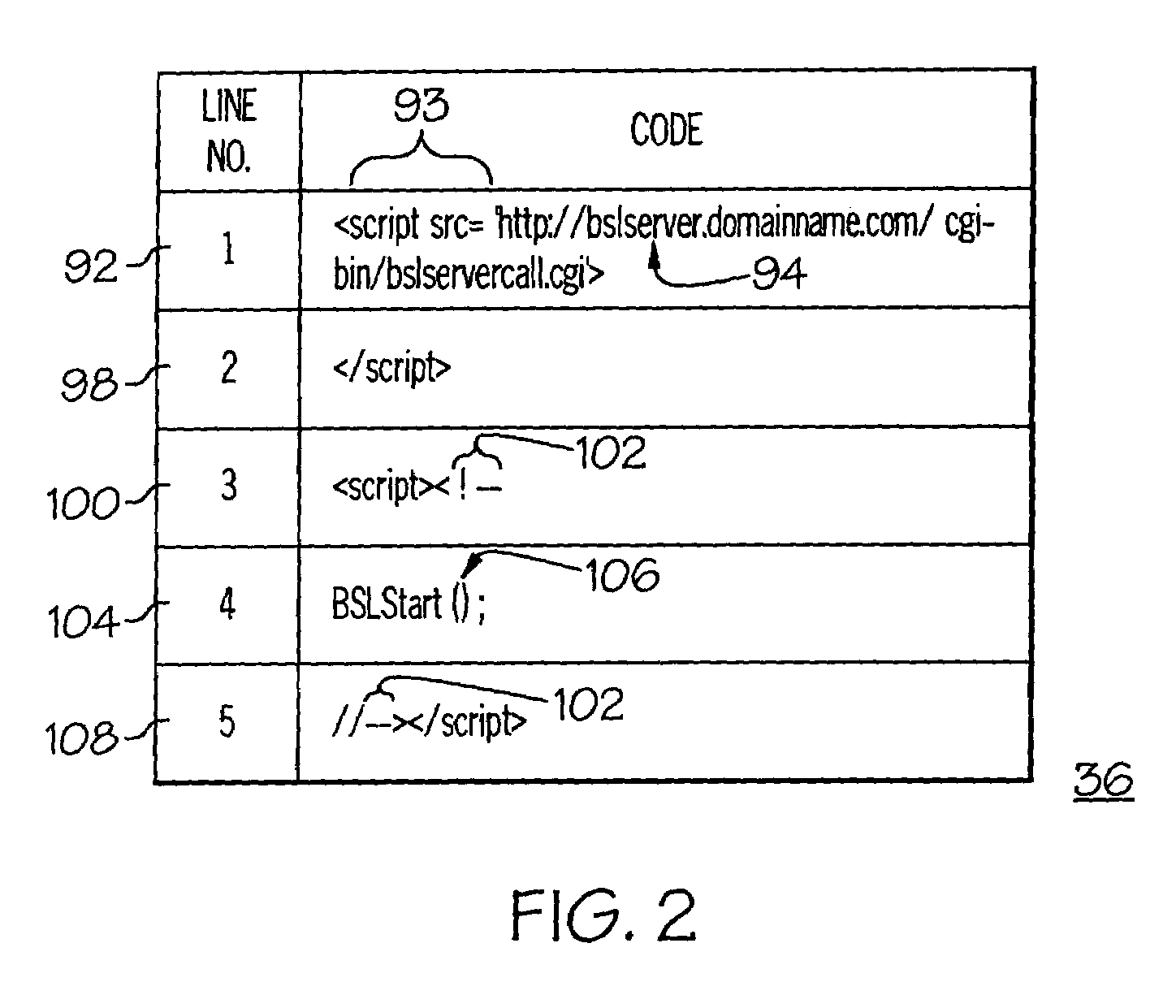 Method and code module for adding function to a Web page