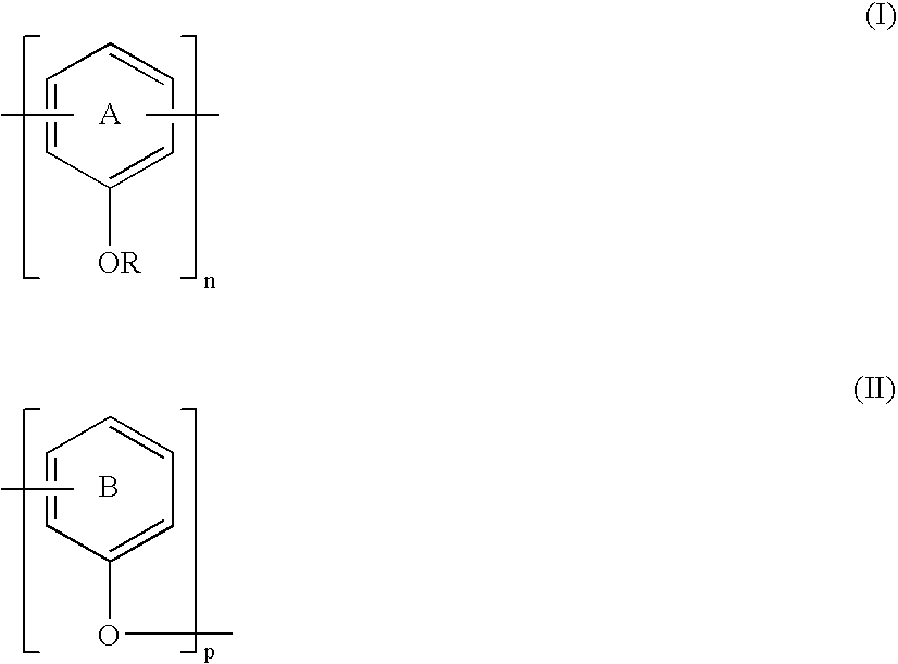 Lubricant oil compositions