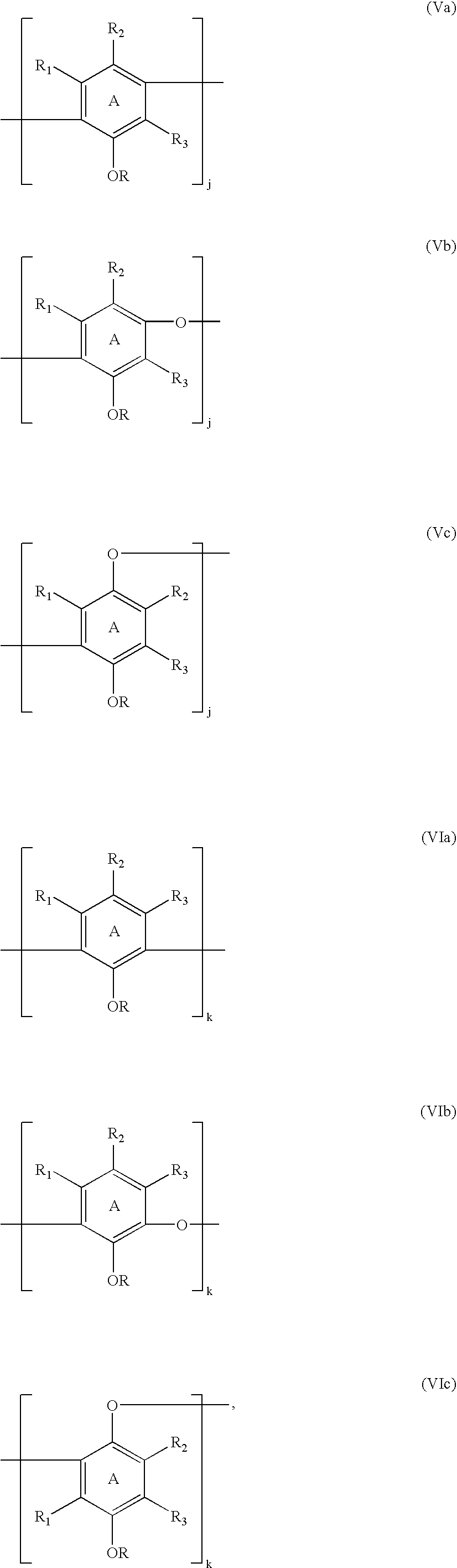 Lubricant oil compositions