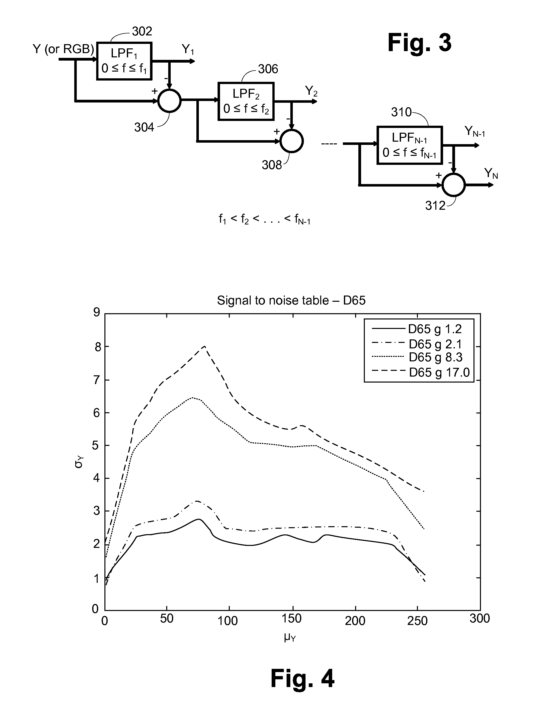 Method of and Apparatus for Image Enhancement