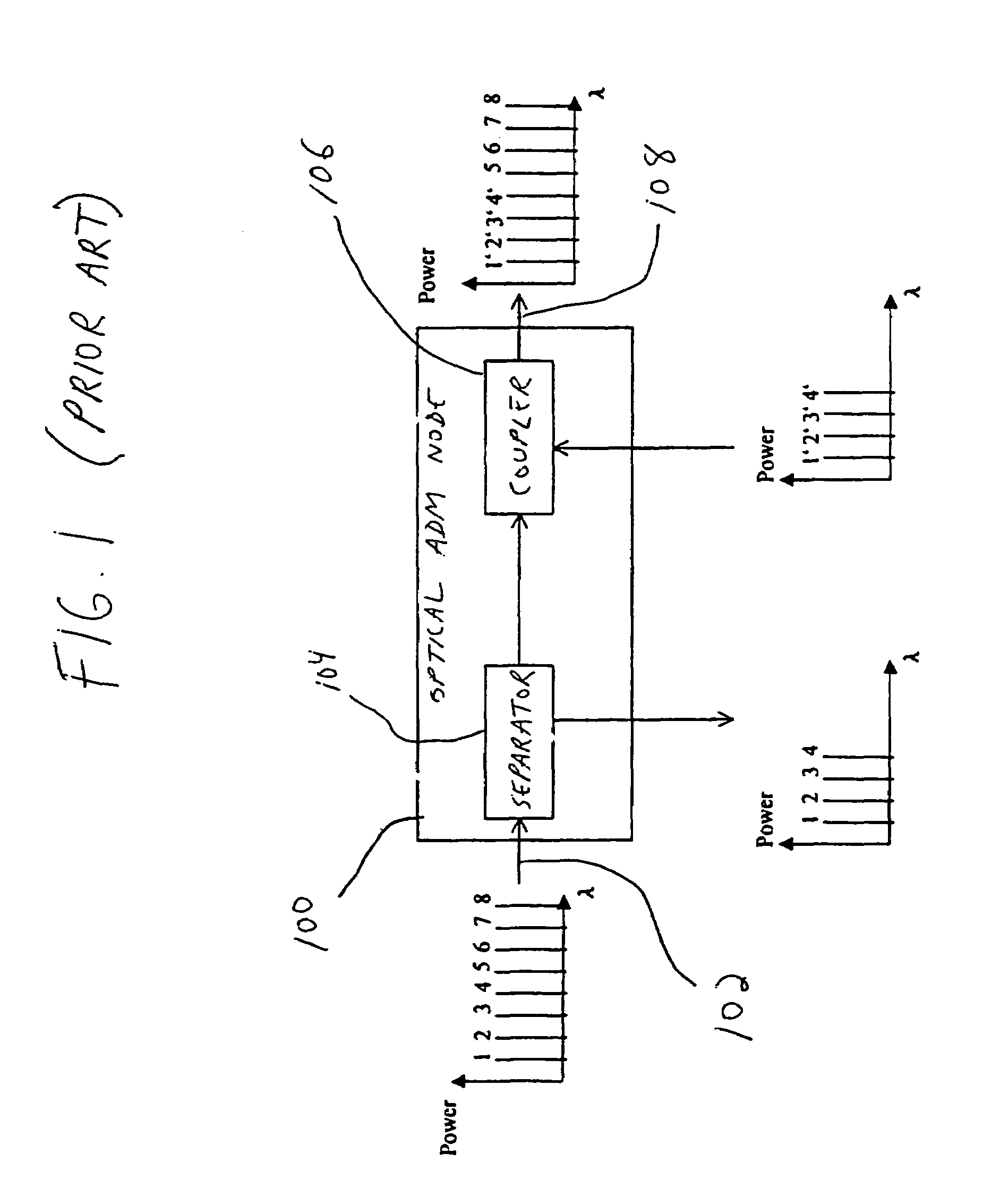 Acousto-optical tunable filters cascaded together