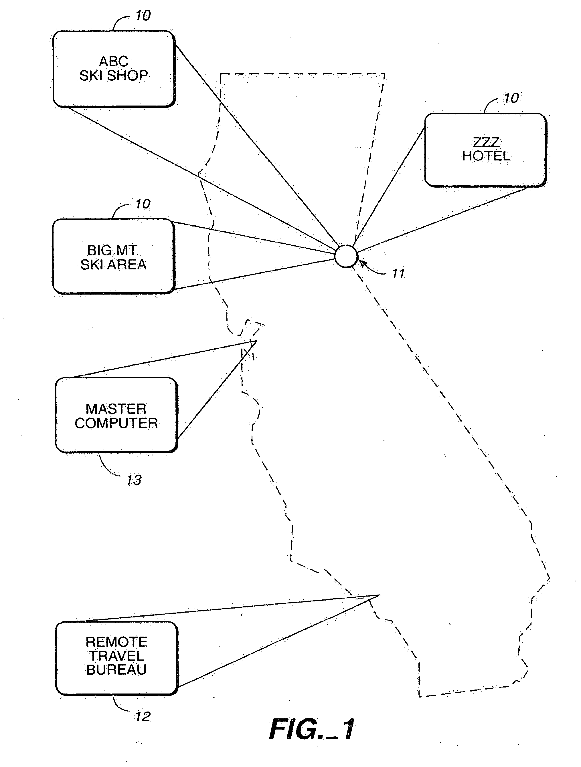 Electronic kiosk authoring system