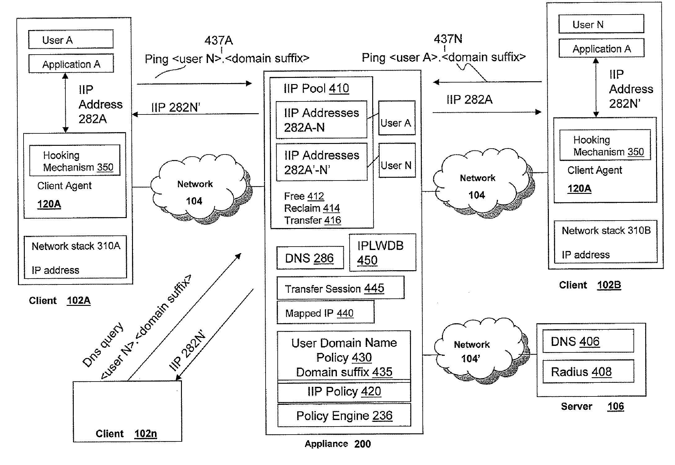 Methods for Associating an IP Address to a User Via an Appliance