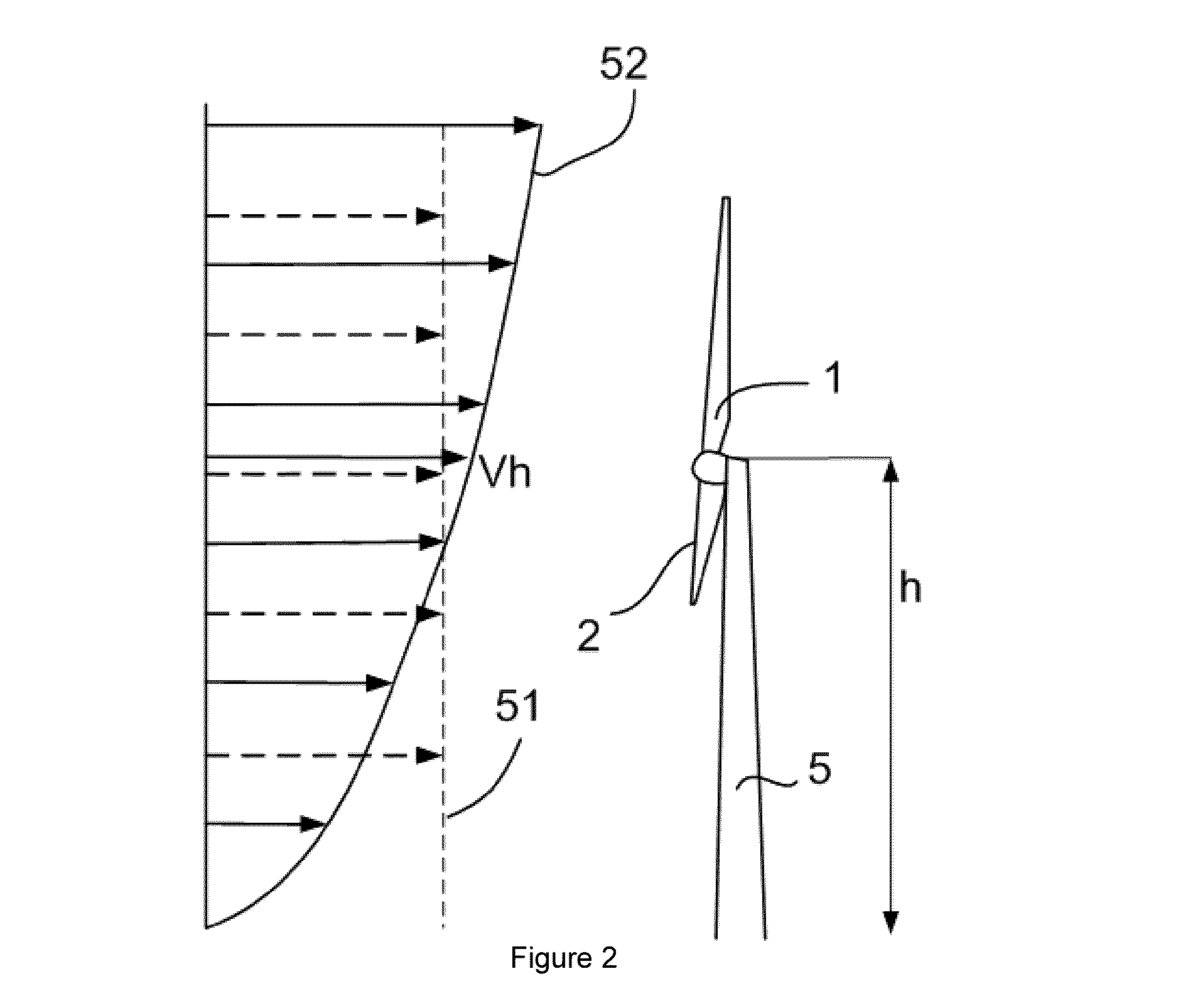 Method of operating a variable speed wind turbine