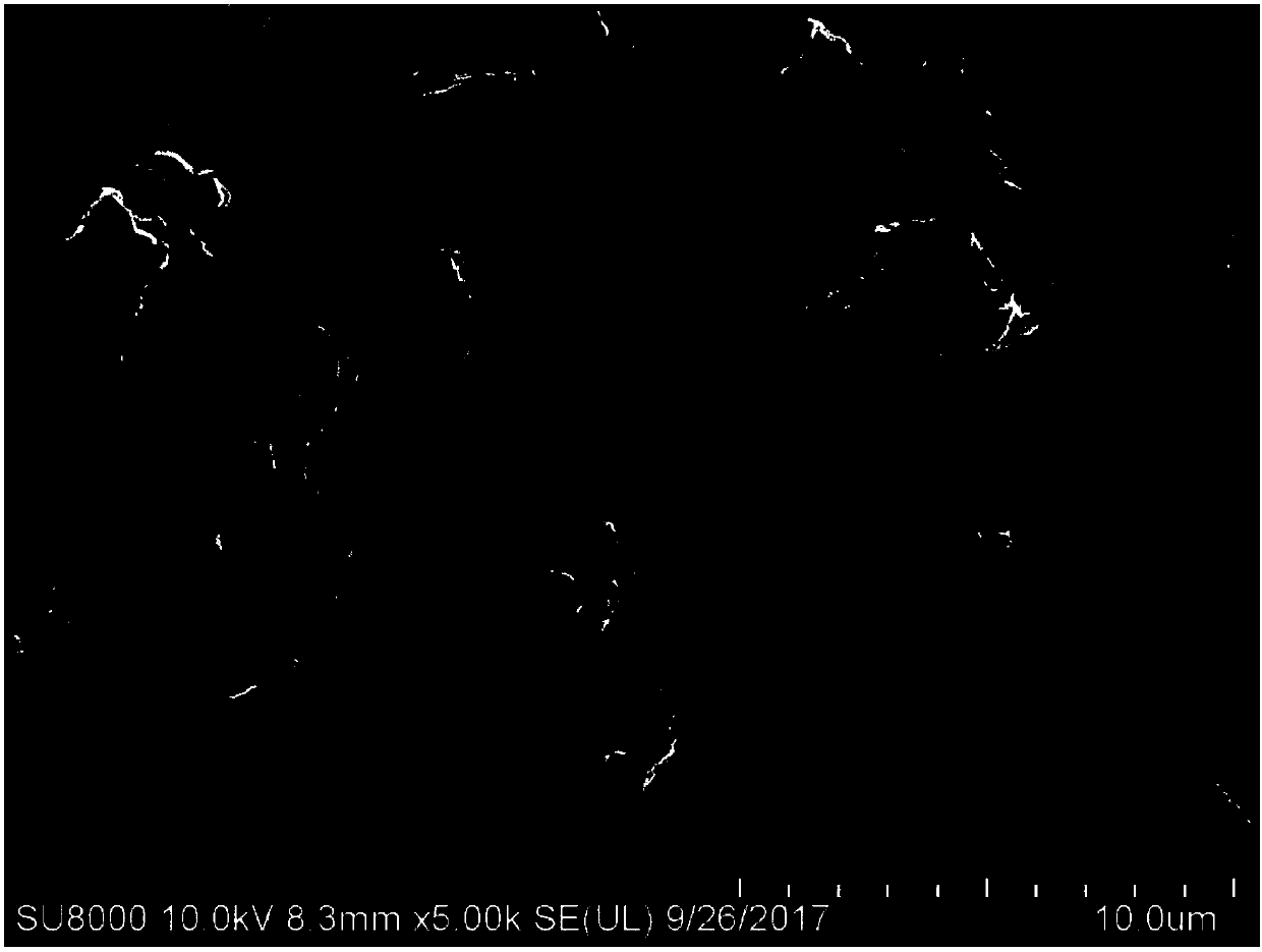 Sulfide solid-state electrolyte modified by oxide and preparation method of sulfide solid-state electrolyte