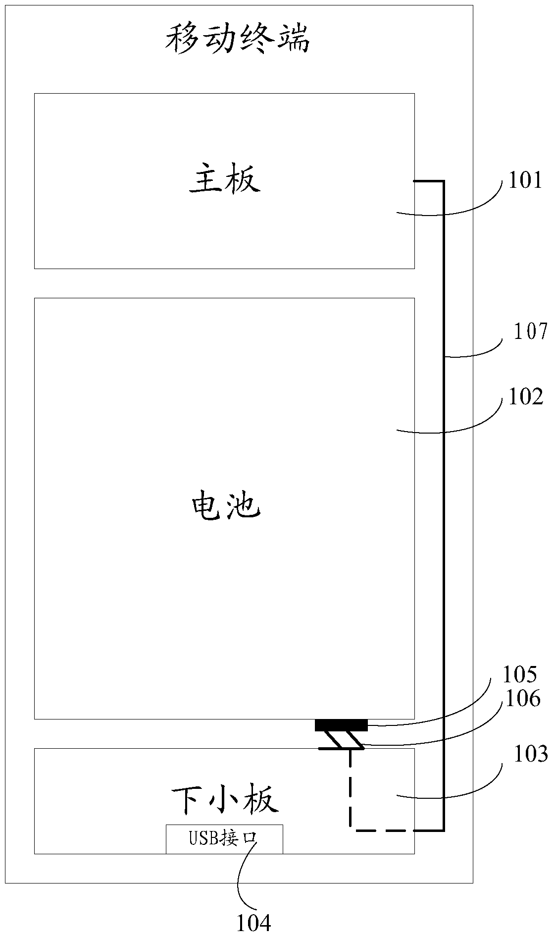 Mobile terminal