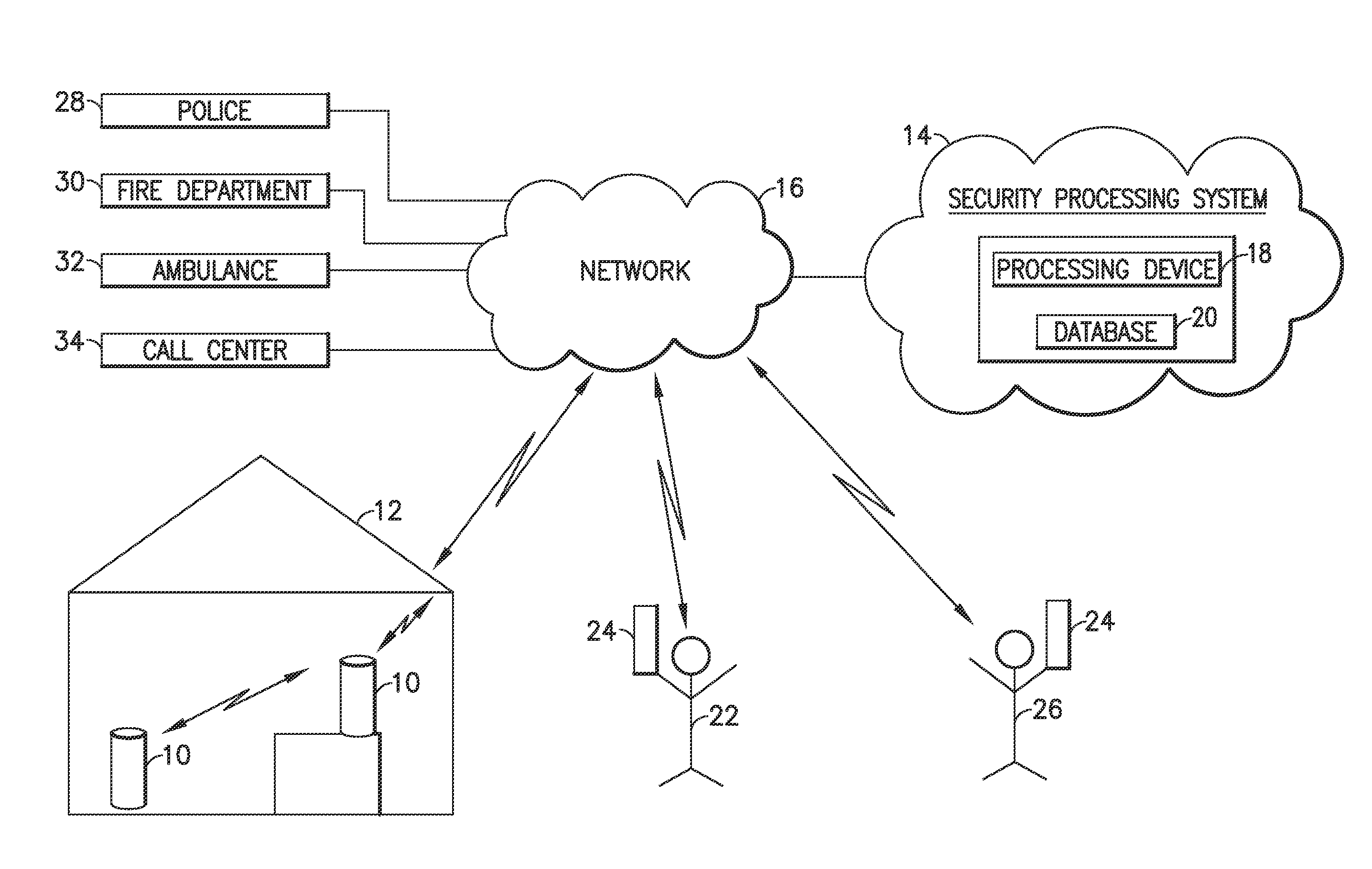 Thermo isolation chamber for housing components and sensors