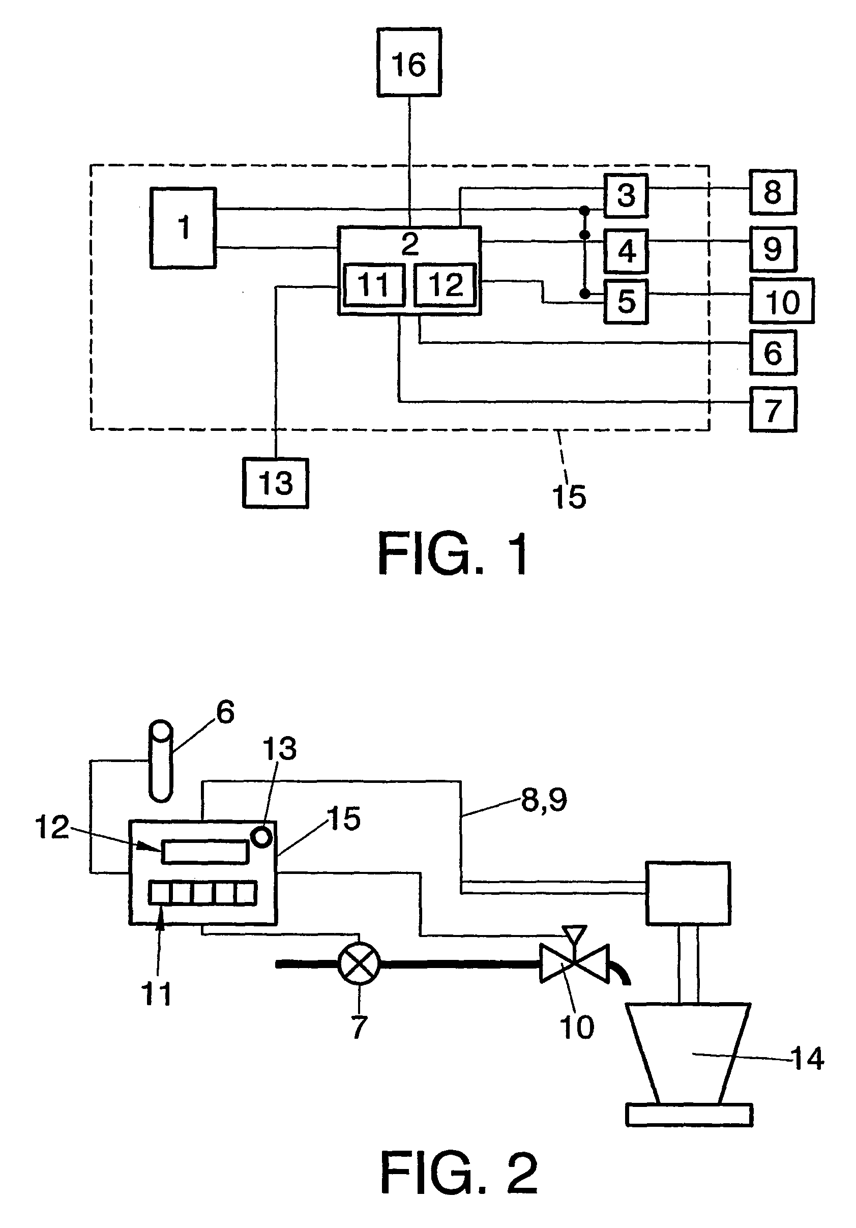 Electronic manager for bread dough mixers and operating method