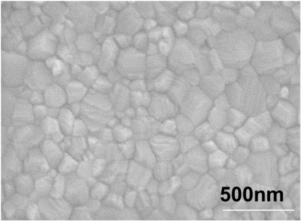 Preparation method for methylammonium iodide