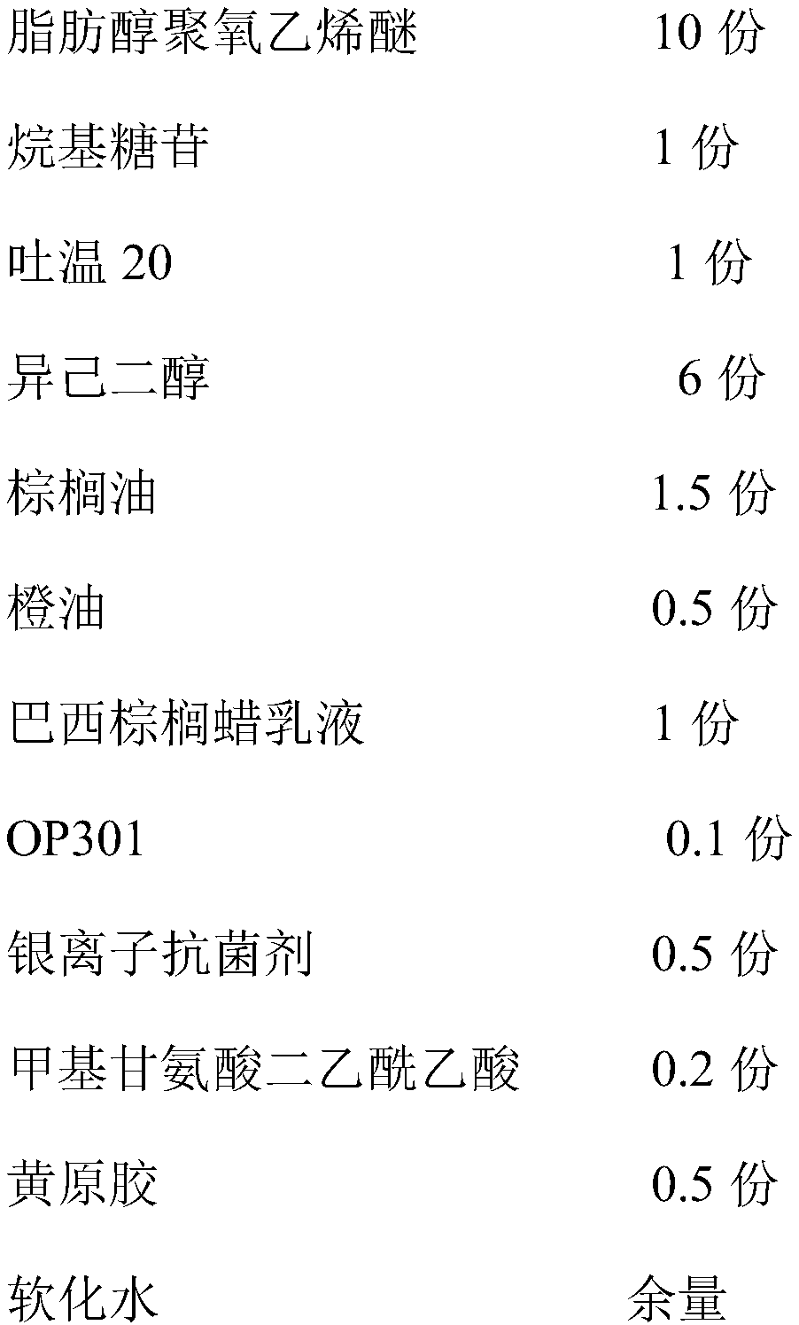 Long-acting antibacterial multifunctional floor cleaning wax and preparation method thereof