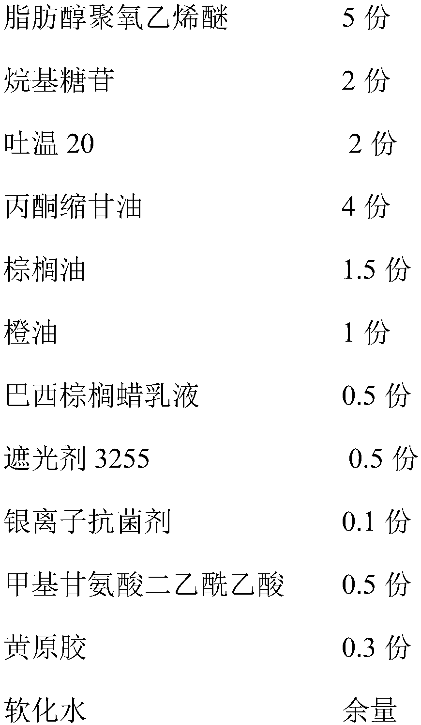 Long-acting antibacterial multifunctional floor cleaning wax and preparation method thereof