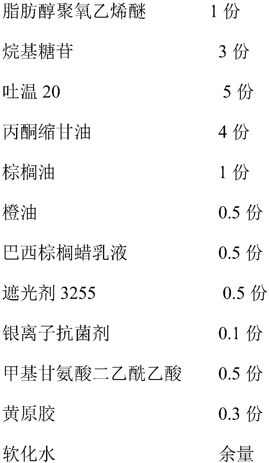 Long-acting antibacterial multifunctional floor cleaning wax and preparation method thereof